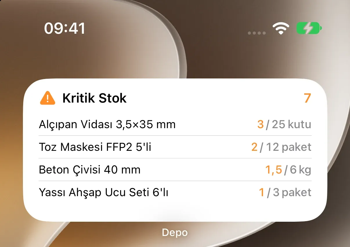 iPhone ana ekranında Depo'nun Kritik Stok widget'ı: asgari stoğun altındaki dört ürün, eldeki ve asgari miktarlarıyla.