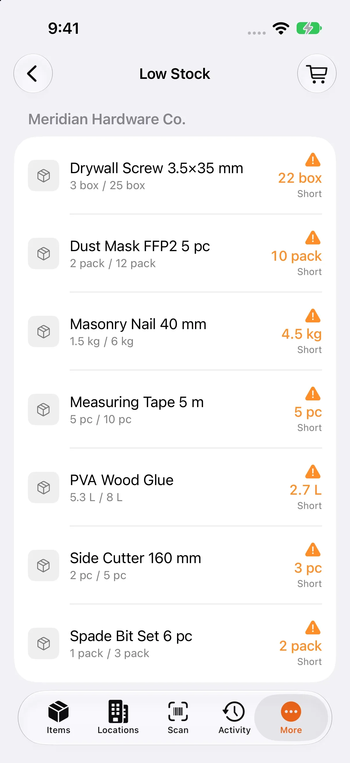 Low Stock screen: items below their minimum with the shortfall, grouped by supplier.